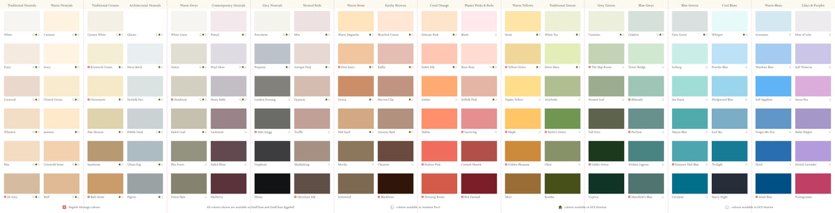 Interior Wall Paint, Lime & Silicate, Colours - Heritage Graphenstone ...