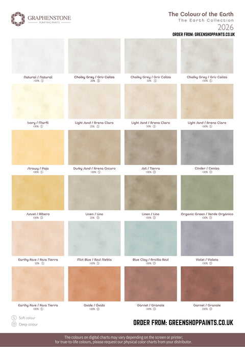 Graphenstone Siena - Decorative Limewash Paint